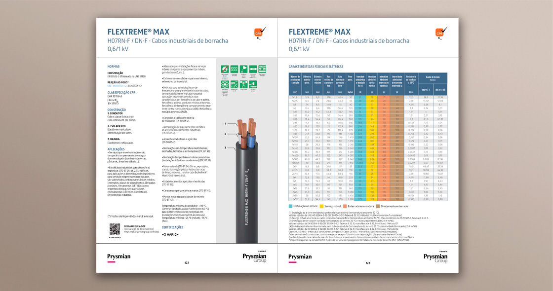 Orion Estudio Porfolio Prysmian Portugal B 2 b